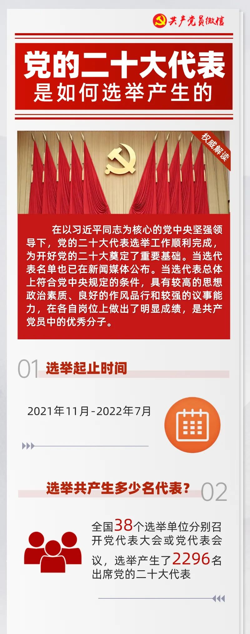 招生电话