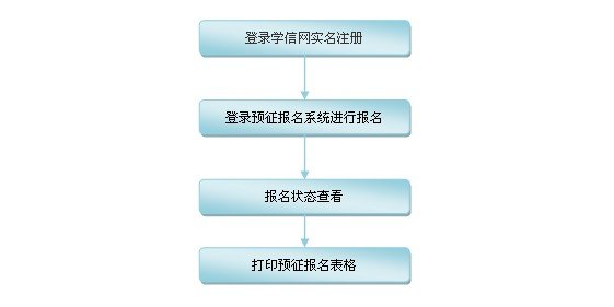果断出手救助突发急性焦虑与惊恐障碍的