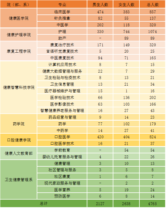 2026-03-12 浏览次数