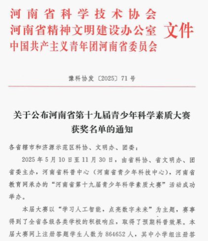 分获各级奖项